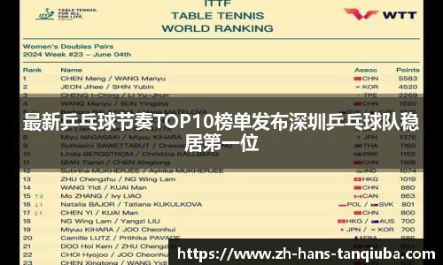 谈球吧官方网站